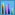 Let's talk sports,**BigLou's Sports Chat Speak Your Mind** Statistics